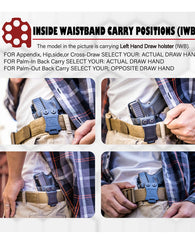 Funda Holster Glock Oculta Interna G19 25 23 Gen 3 A 5 Kydex